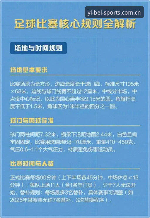 3个关键问题，看懂易贝体育网页版登录的足球赛程门道
